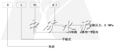 DLVds-0.1電動(dòng)單、雙向平板閘閥