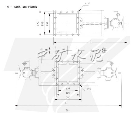DLVds-0.1電動(dòng)單、雙向平板閘閥